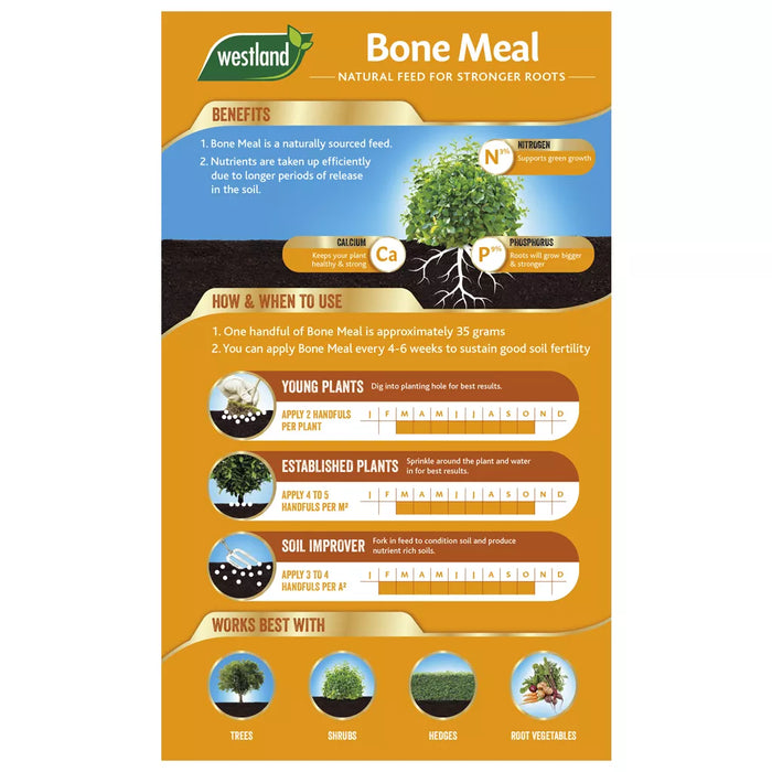 Westland Bone Meal Root Builder 4kg