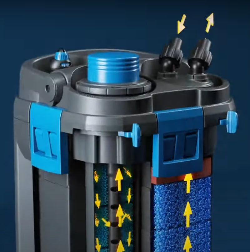 Oase BioMaster 600 Thermo External Filter with Adjustable Heater