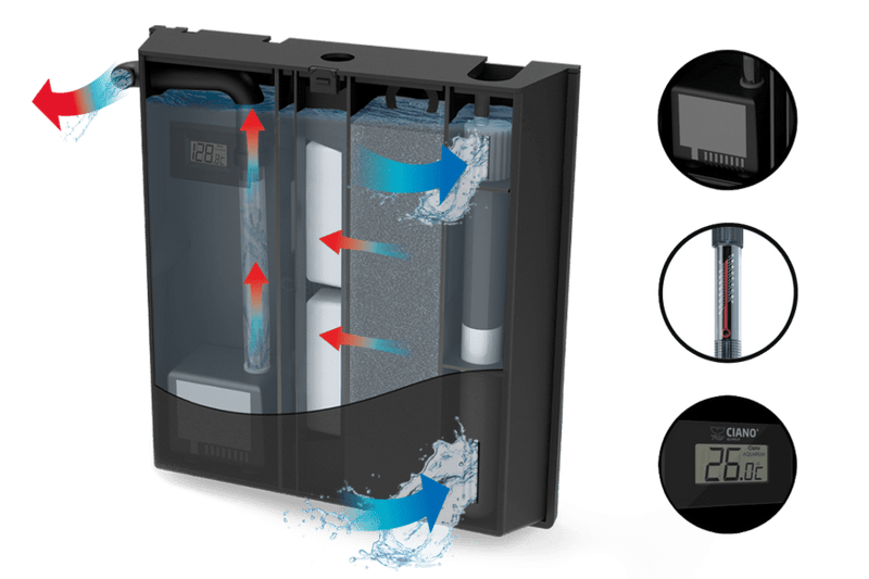 Ciano Emotions Pro 40 Black Aquarium With FREE Cabinet 52 Litre - Do Not Put On Web!