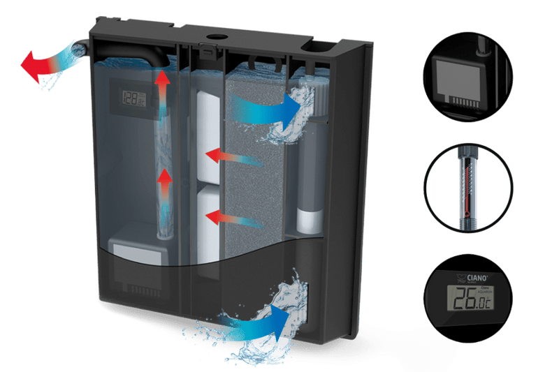 Ciano Emotions Pro 40 Black Aquarium With FREE Cabinet 52 Litre