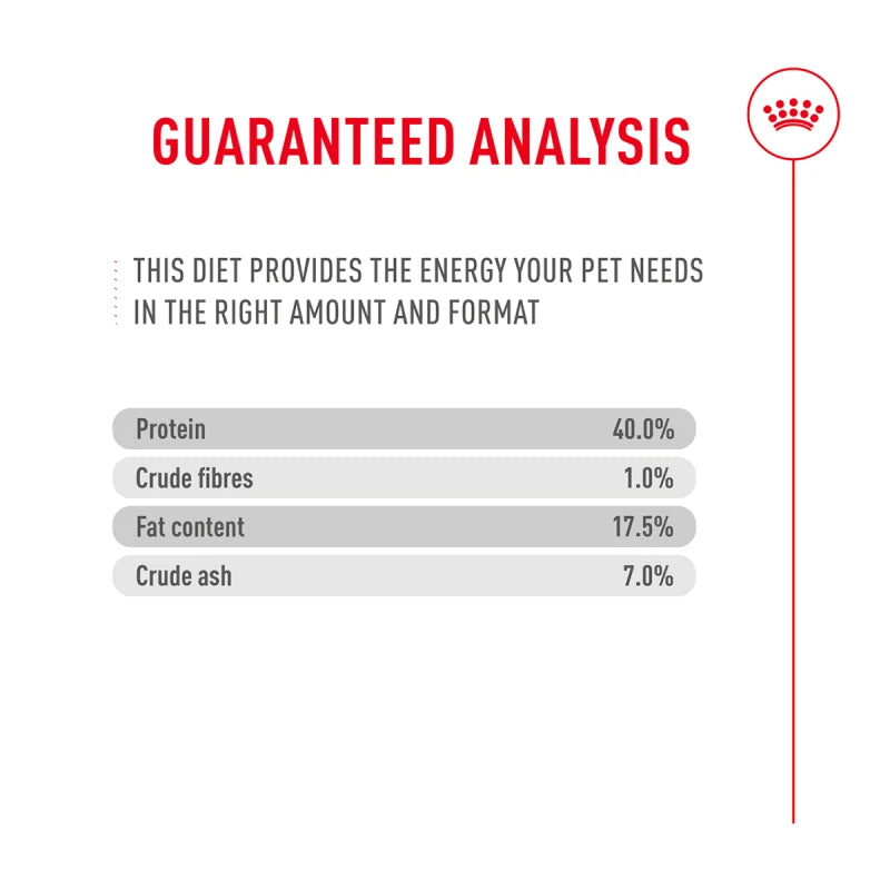 Royal Canin Fussy Dry Cat Food 400g