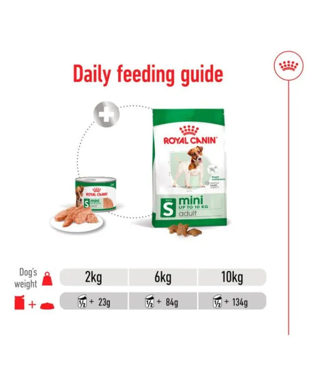 Royal Canin Mini Adult Wet Small Dog Food Cans In Loaf 195g