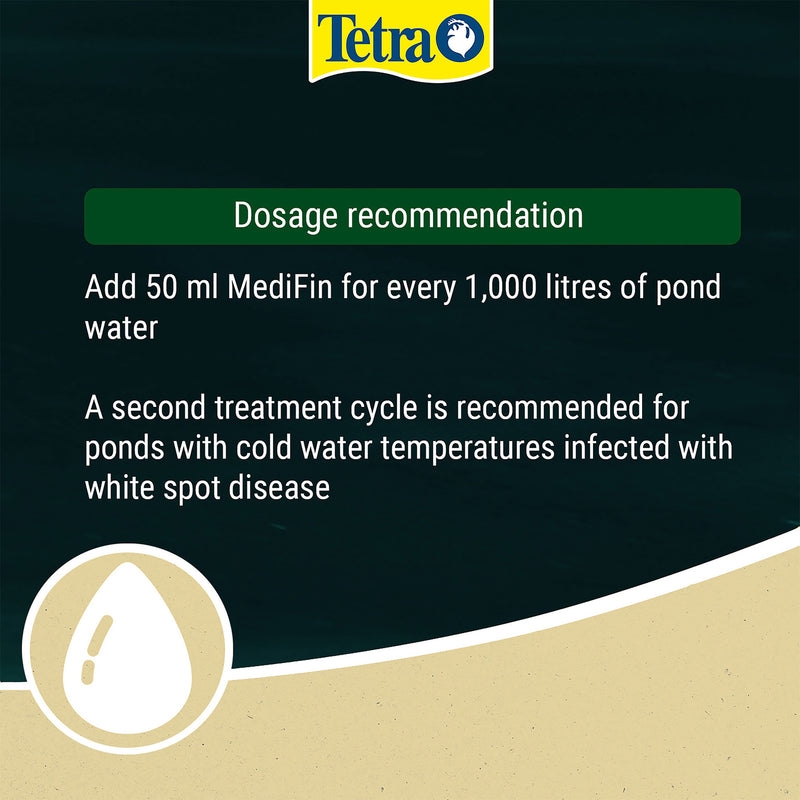 Tetra Pond MediFin 1 Litre