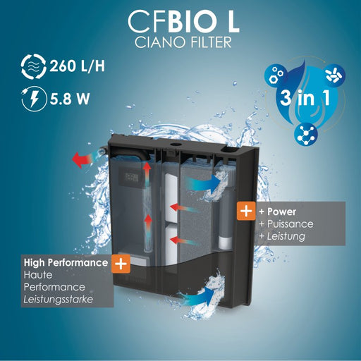Ciano Aqua 85 Pro White product image