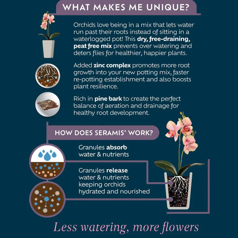 Westland Orchid Potting Mix 4 Litre