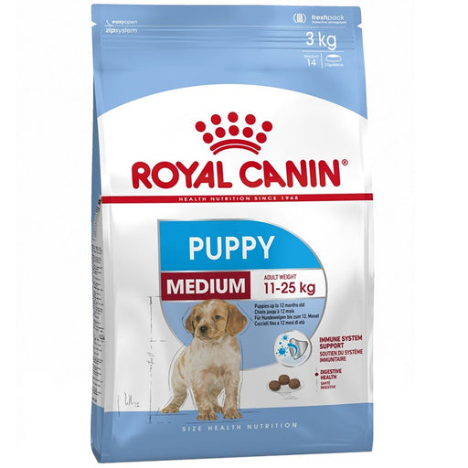 Royal Canin Medium Puppy Dry Dog Food 3kg