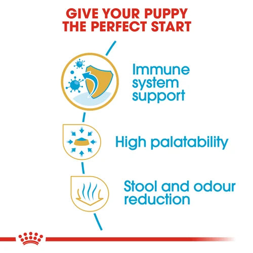 Royal Canin Chihuahua Puppy Dry Dog Food 1.5kg - product image 4