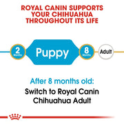 Royal Canin Chihuahua Puppy Dry Dog Food 1.5kg - product image 2